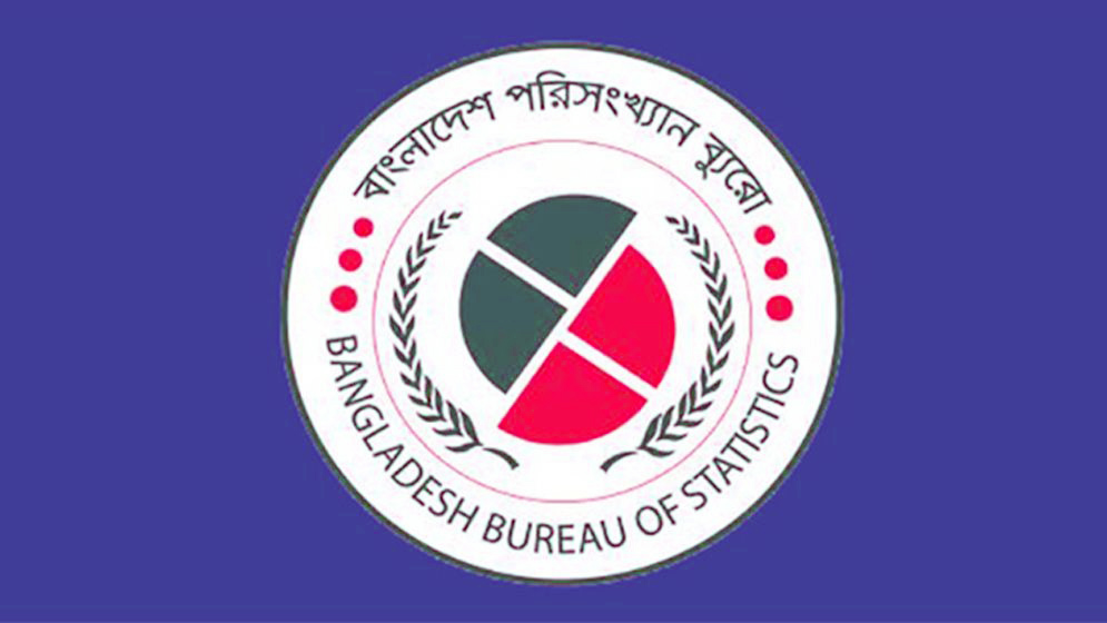 মাত্র ২৭ শতাংশ নাগরিক রাজনৈতিক মত প্রকাশে স্বাধীনতা অনুভব করেন