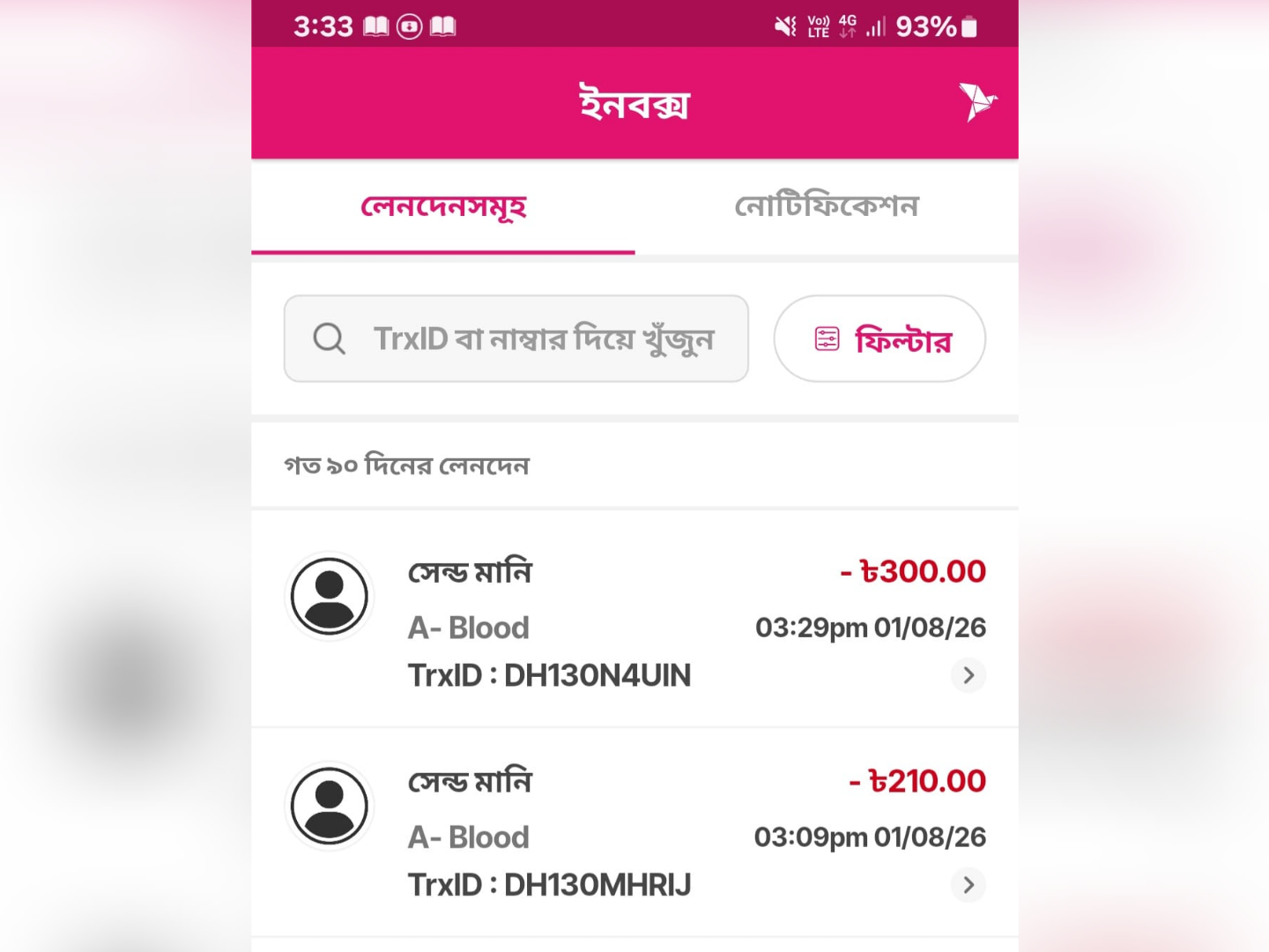 রক্ত দেওয়ার নামে প্রতারণা, প্রসূতি মায়ের মানবিক আবেদনকে পুঁজি করে অর্থ আত্মসাৎ