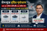 ১৩-১৫ মে ভারী বর্ষণ ও বজ্রঝড়ের পূর্বাভাস, ১৬ মে-তেও থাকতে পারে বৃষ্টির সম্ভাবনা