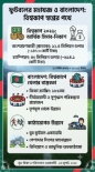 ফুটবলের মহাযজ্ঞ ও বাংলাদেশ : বিশ্বকাপ স্বপ্নের পথে আর্থিক ও কাঠামোগত বাস্তবতা