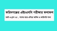 ফরিদগঞ্জে এইচএসসিতে বড় বিপর্যয়, আলিমে অপেক্ষাকৃত ভালো